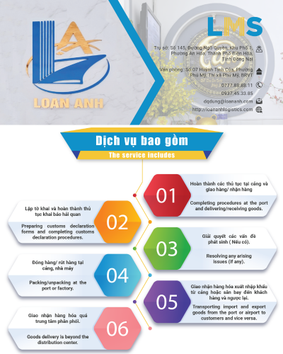 Dịch vụ Hải quan trọn gói